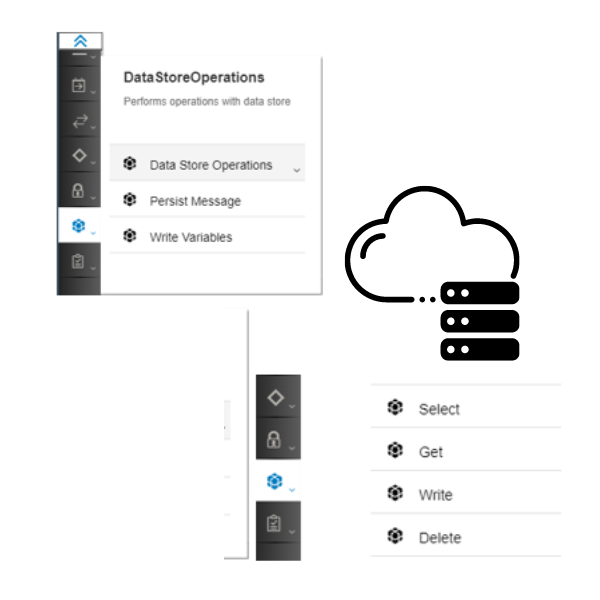 Data Stores 3